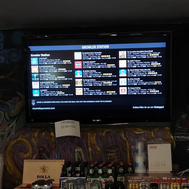 Recent check-in photo 6