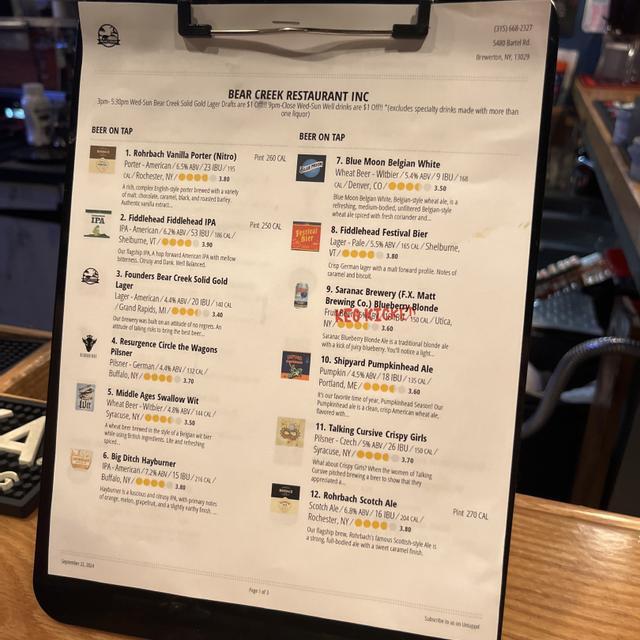 Talking Cursive Brewing Company - Syracuse, NY - Untappd
