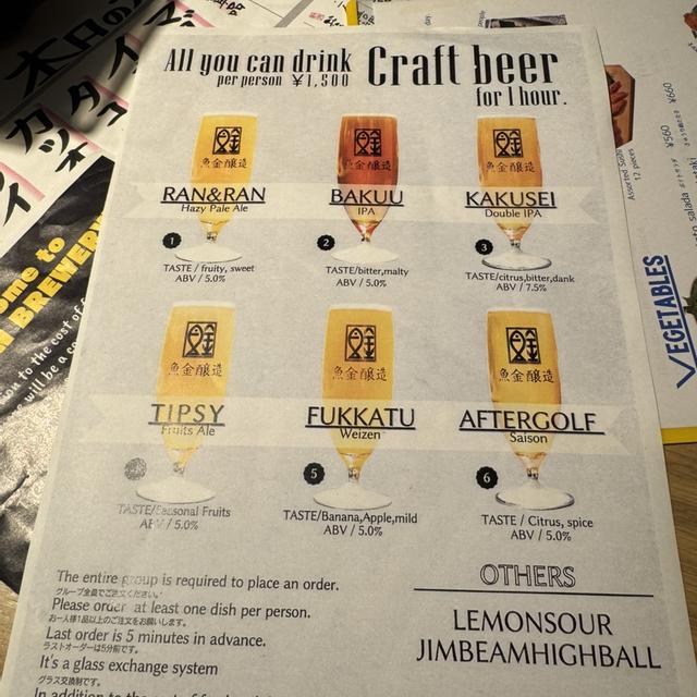 Recent check-in photo 4