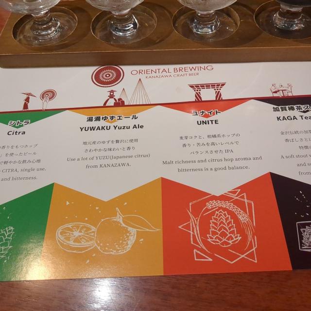 Recent check-in photo 2