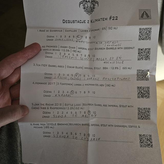 Recent check-in photo 6