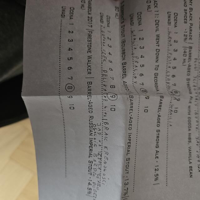 Recent check-in photo 2