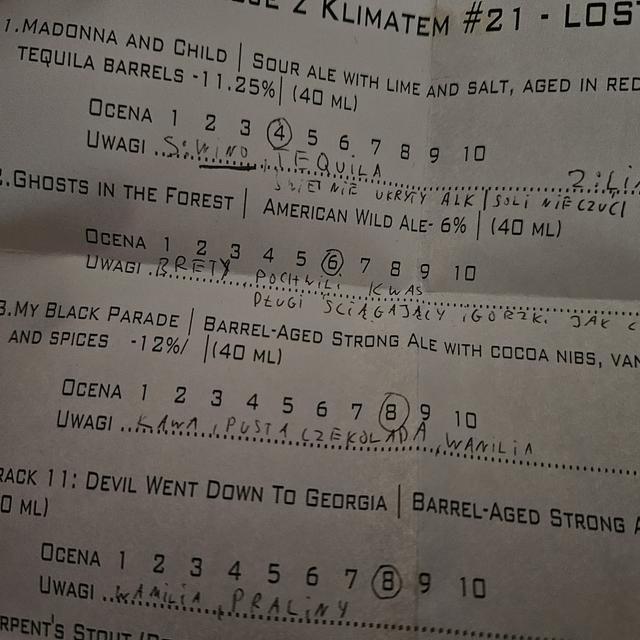 Recent check-in photo 3