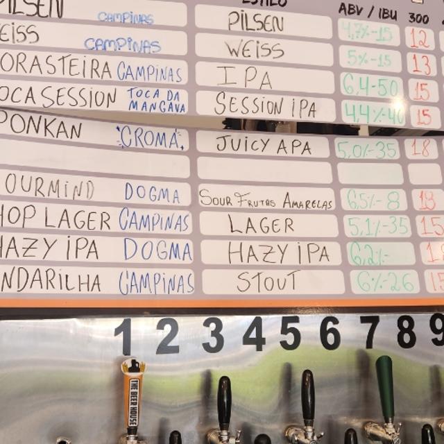 Recent check-in photo 1