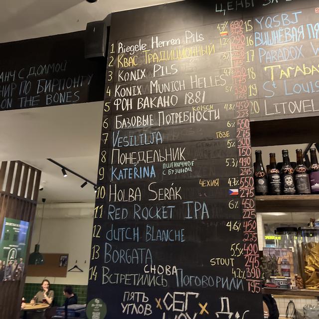 Recent check-in photo 3