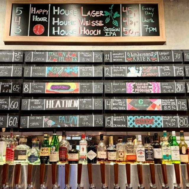 Recent check-in photo 4