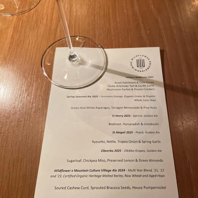 Recent check-in photo 2