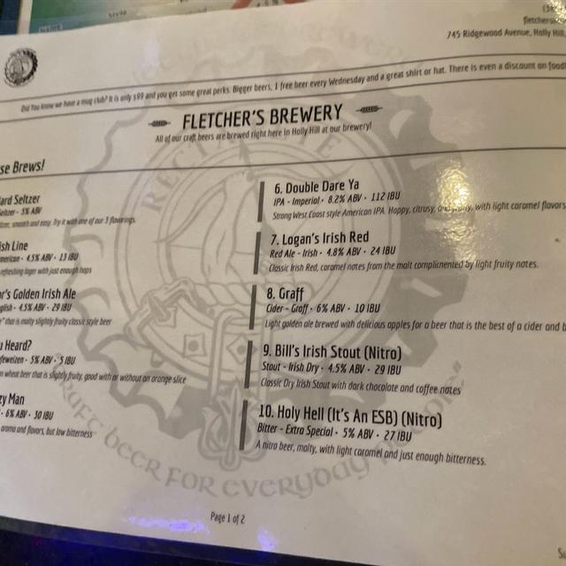 Recent check-in photo 1