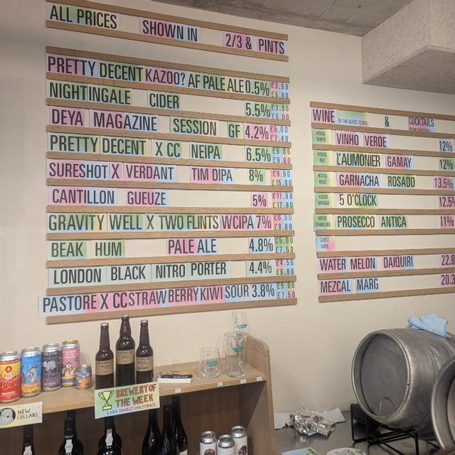 Recent check-in photo 1