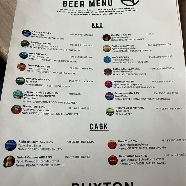 Recent check-in photo 3