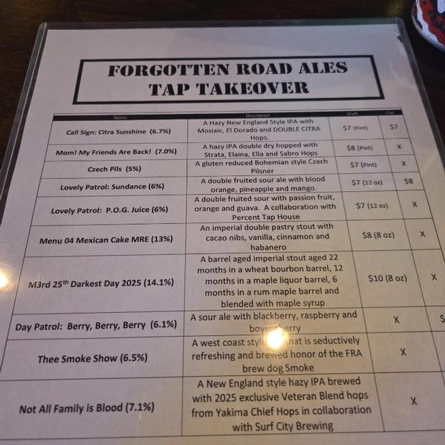 Recent check-in photo 4