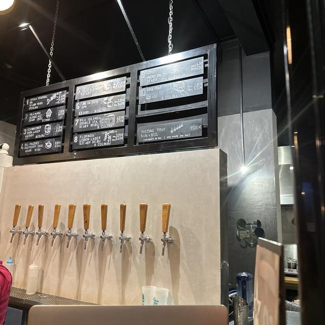 Recent check-in photo 6