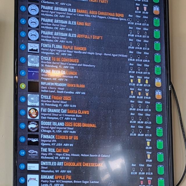 Recent check-in photo 2