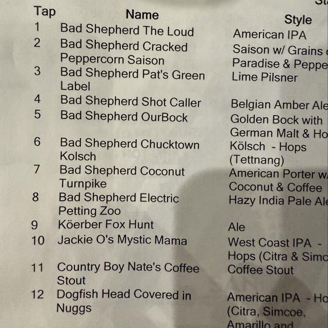 Recent check-in photo 3