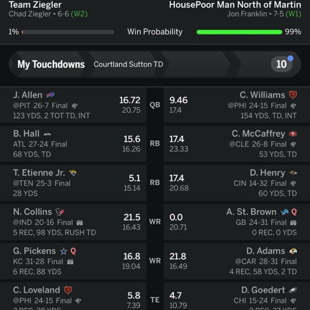 Recent check-in photo 4