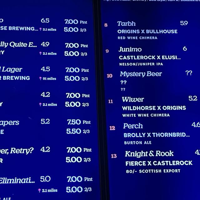 Recent check-in photo 4