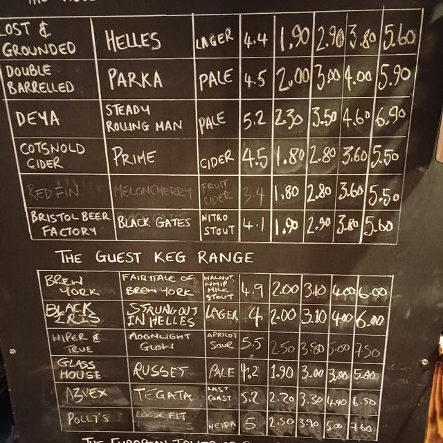 Recent check-in photo 3