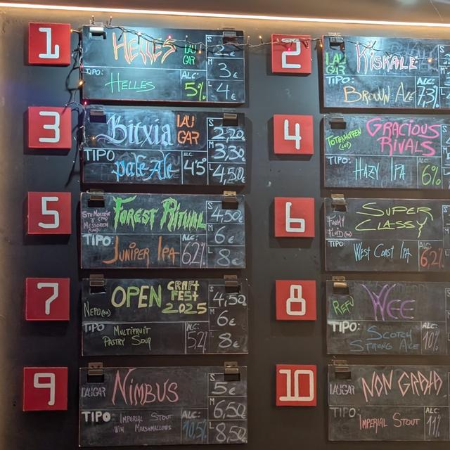 Recent check-in photo 1