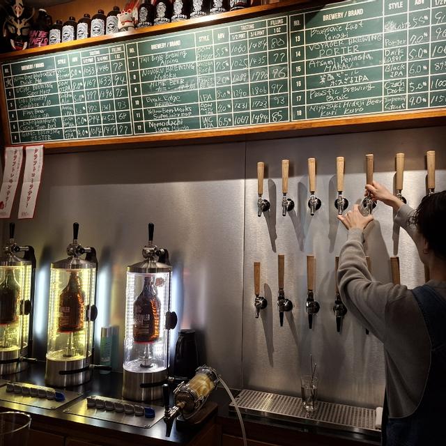 Recent check-in photo 2