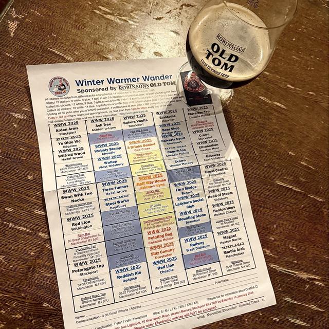 Recent check-in photo 6