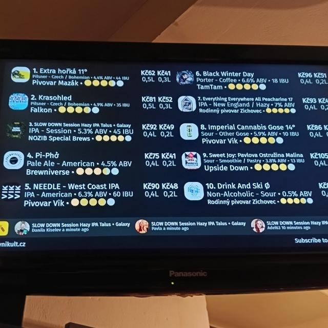 Recent check-in photo 2