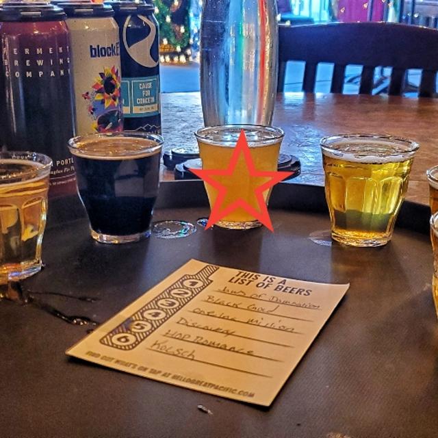 Recent check-in photo 6