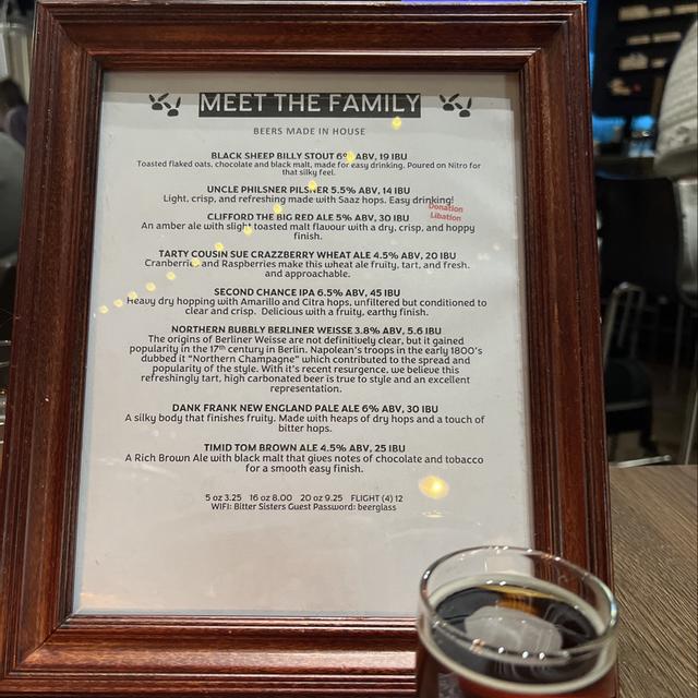 Recent check-in photo 4