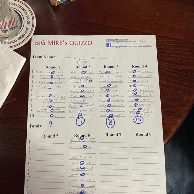 Recent check-in photo 1