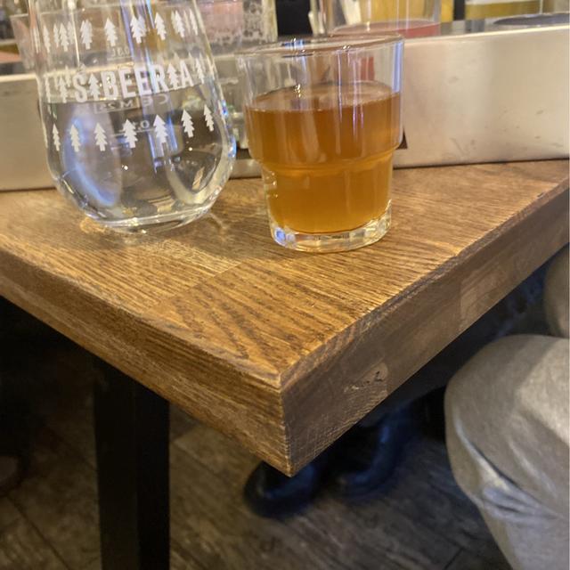 Recent check-in photo 3