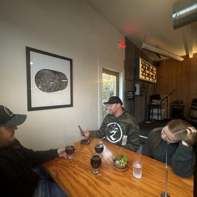 Recent check-in photo 6