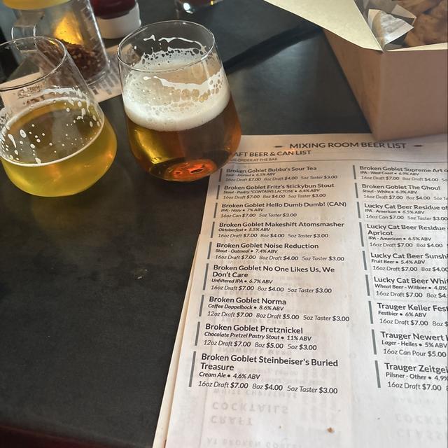 Recent check-in photo 1