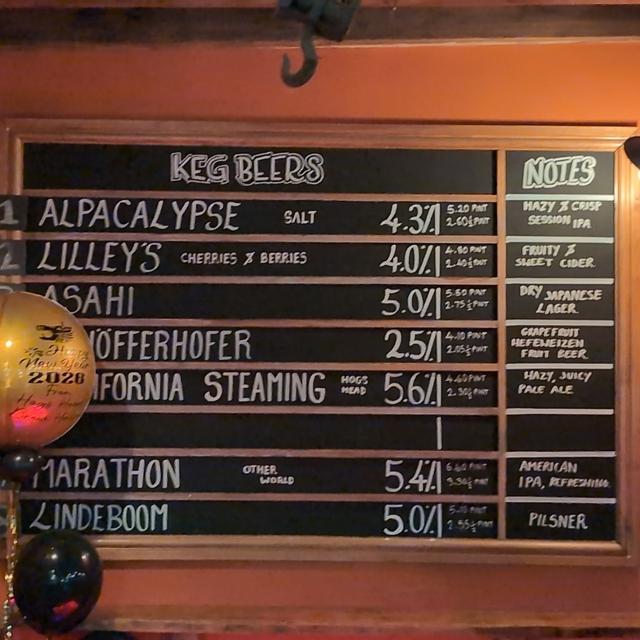 Recent check-in photo 3