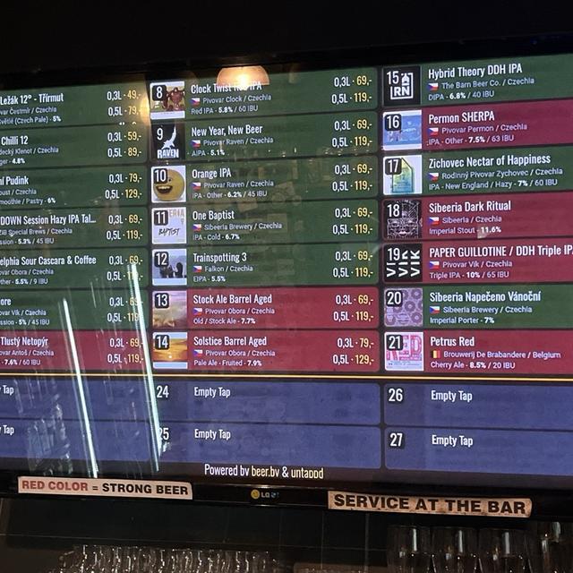 Recent check-in photo 6