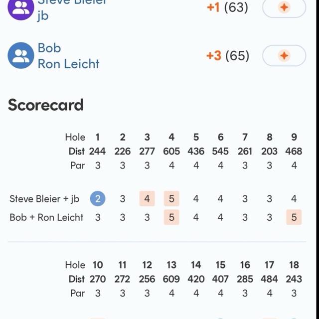 Recent check-in photo 4