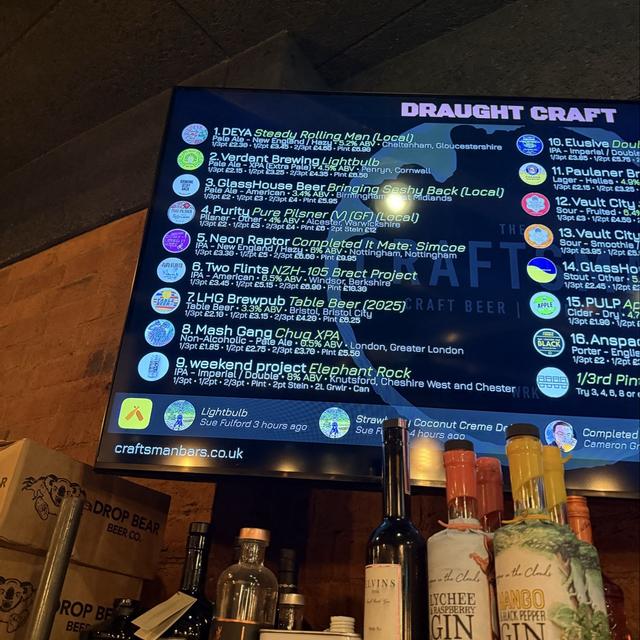 Recent check-in photo 6