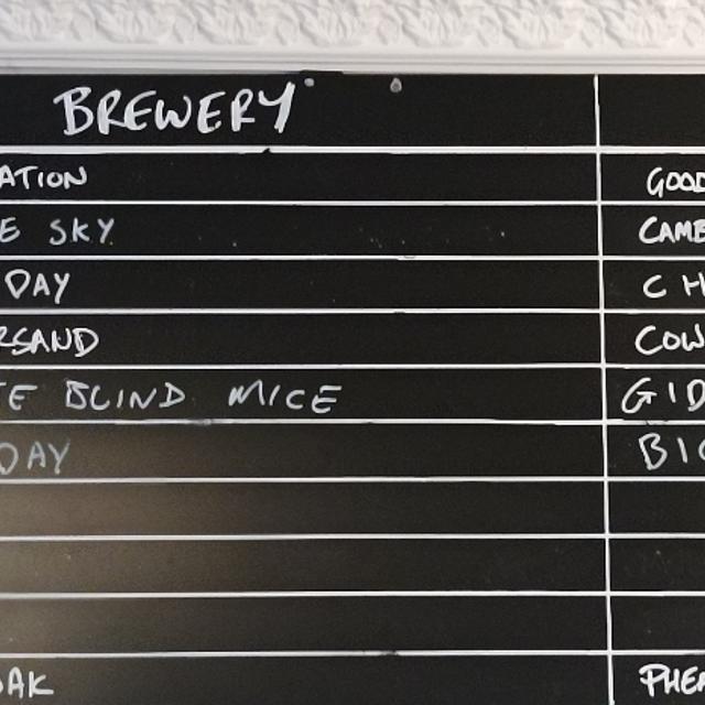 Recent check-in photo 6