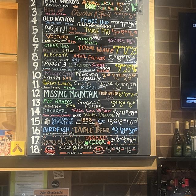 Recent check-in photo 1