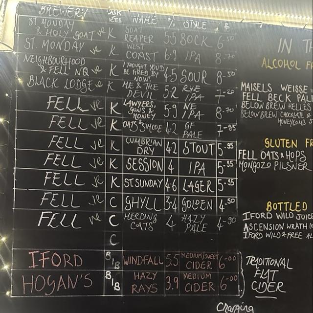 Recent check-in photo 1