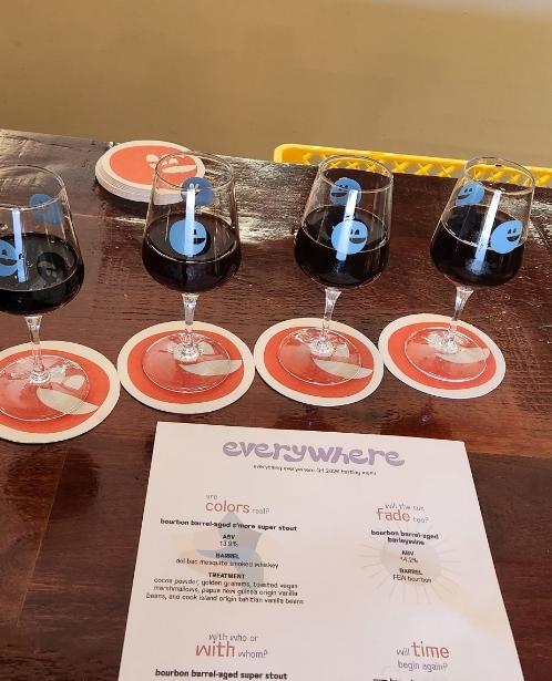 Recent check-in photo 2