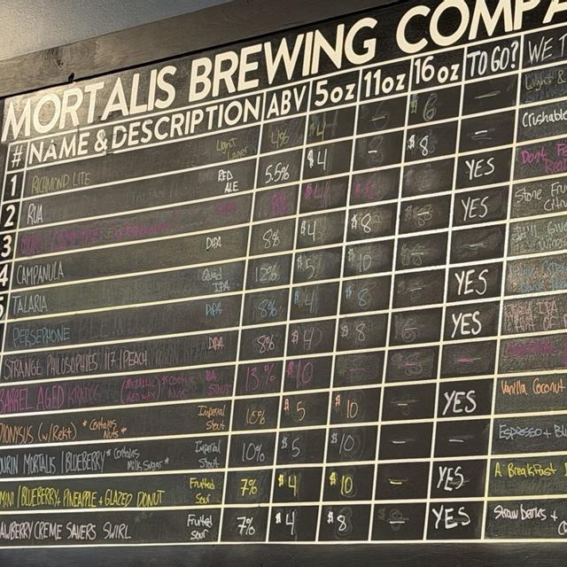 Recent check-in photo 1