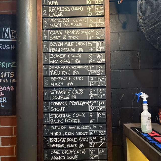 Recent check-in photo 5