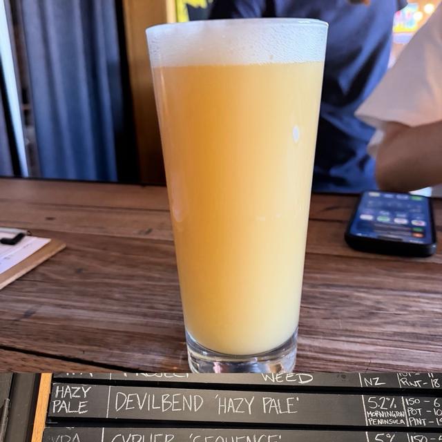 Recent check-in photo 3