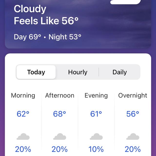 Recent check-in photo 2