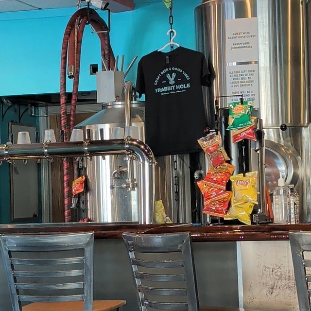 Recent check-in photo 3