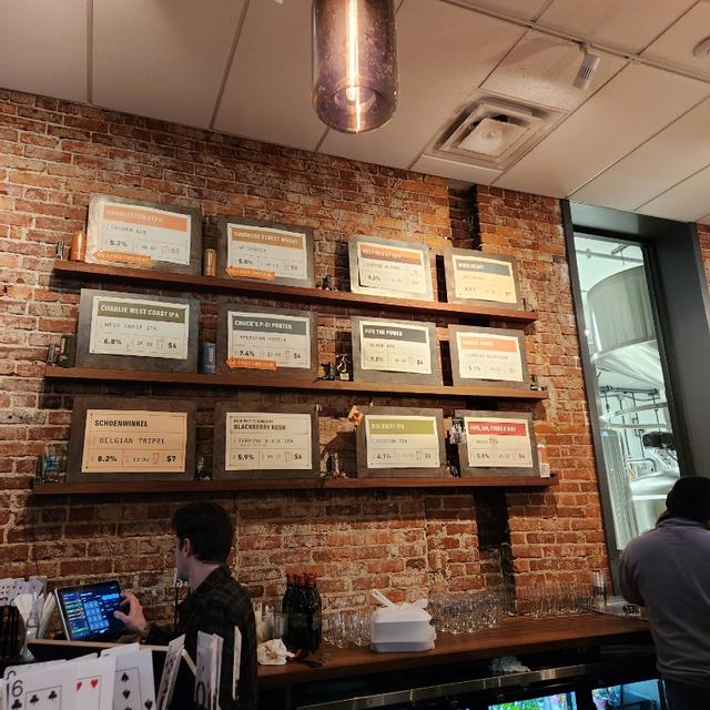 Recent check-in photo 4