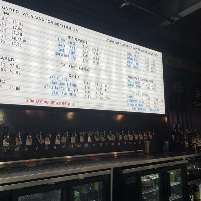 Recent check-in photo 2