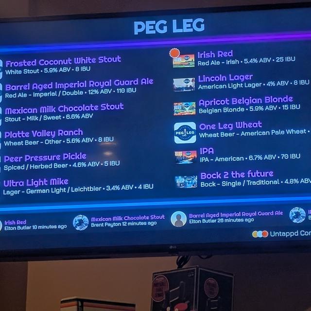 Recent check-in photo 3