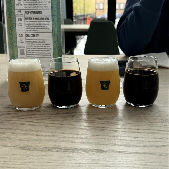 Recent check-in photo 4