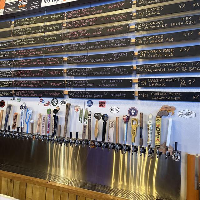 Recent check-in photo 6