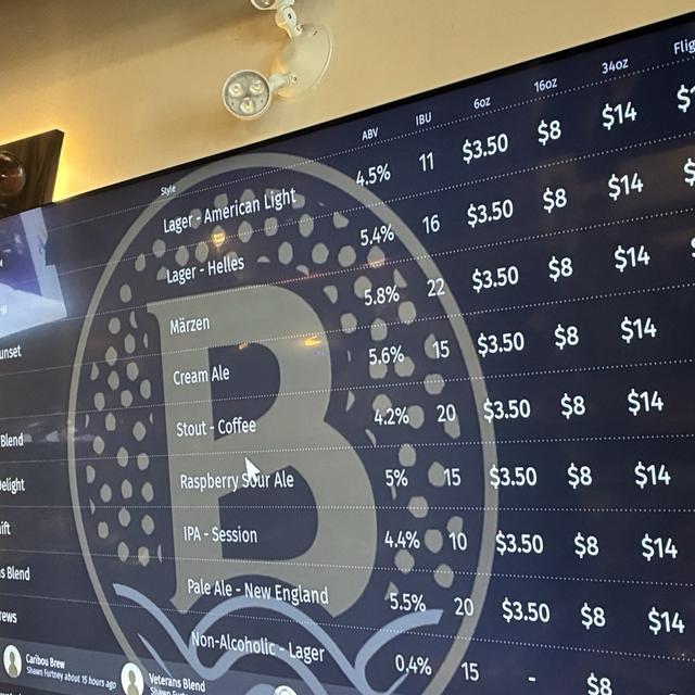 Recent check-in photo 4